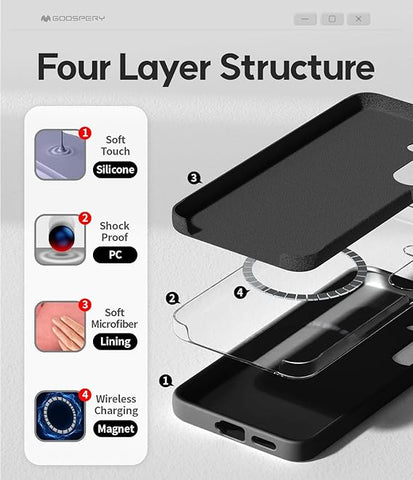 GOOSPERY Liquid Silicone MagSafe ovitek Samsung S25, Stone