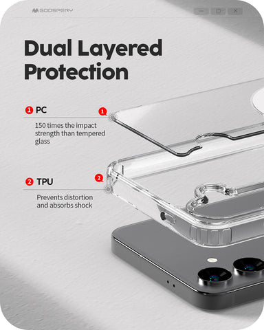 GOOSPERY Jellhard MagSafe ovitek Samsung S25 Plus, Prozoren