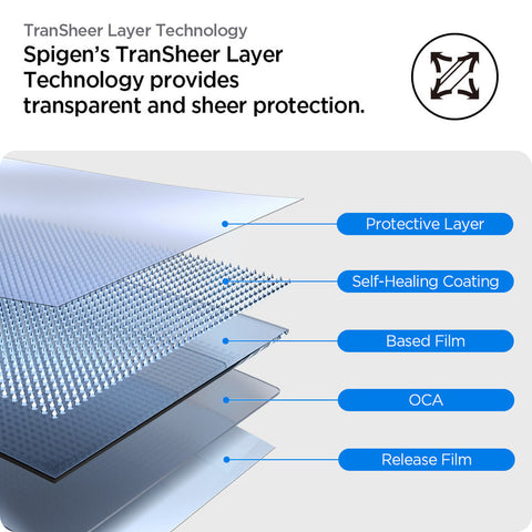 SPIGEN Elite Shield EZ FIT HD zaščitno steklo za Samsung S25 Ultra