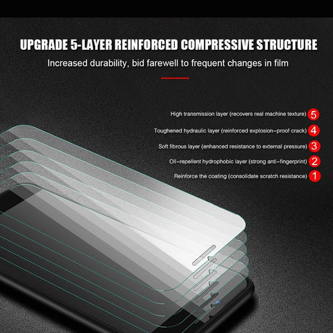 9H kaljeno zaščitno steklo - iPhone X/XS in iPhone 11 Pro